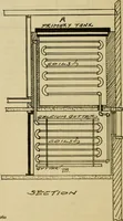 An illustration from Radford's practical barn plans : being a complete collection of practical, economical and common-sense plans of barns, out buildings and stock sheds :: :: :: (1909)