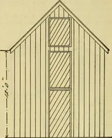 An illustration from Radford's practical barn plans : being a complete collection of practical, economical and common-sense plans of barns, out buildings and stock sheds :: :: :: (1909)