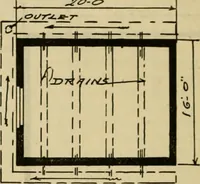 An illustration from Radford's practical barn plans : being a complete collection of practical, economical and common-sense plans of barns, out buildings and stock sheds :: :: :: (1909)