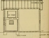 An illustration from Radford's practical barn plans : being a complete collection of practical, economical and common-sense plans of barns, out buildings and stock sheds :: :: :: (1909)