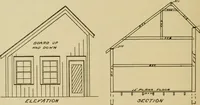 An illustration from Radford's practical barn plans : being a complete collection of practical, economical and common-sense plans of barns, out buildings and stock sheds :: :: :: (1909)