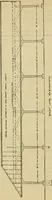 An illustration from Radford's practical barn plans : being a complete collection of practical, economical and common-sense plans of barns, out buildings and stock sheds :: :: :: (1909)
