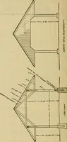 An illustration from Radford's practical barn plans : being a complete collection of practical, economical and common-sense plans of barns, out buildings and stock sheds :: :: :: (1909)