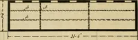 An illustration from Radford's practical barn plans : being a complete collection of practical, economical and common-sense plans of barns, out buildings and stock sheds :: :: :: (1909)