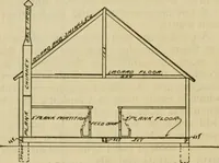 An illustration from Radford's practical barn plans : being a complete collection of practical, economical and common-sense plans of barns, out buildings and stock sheds :: :: :: (1909)
