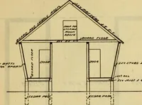 An illustration from Radford's practical barn plans : being a complete collection of practical, economical and common-sense plans of barns, out buildings and stock sheds :: :: :: (1909)