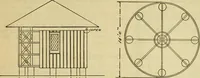 An illustration from Radford's practical barn plans : being a complete collection of practical, economical and common-sense plans of barns, out buildings and stock sheds :: :: :: (1909)