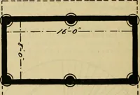 An illustration from Radford's practical barn plans : being a complete collection of practical, economical and common-sense plans of barns, out buildings and stock sheds :: :: :: (1909)