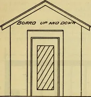 An illustration from Radford's practical barn plans : being a complete collection of practical, economical and common-sense plans of barns, out buildings and stock sheds :: :: :: (1909)