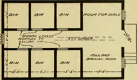 An illustration from Radford's practical barn plans : being a complete collection of practical, economical and common-sense plans of barns, out buildings and stock sheds :: :: :: (1909)