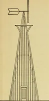 An illustration from Radford's practical barn plans : being a complete collection of practical, economical and common-sense plans of barns, out buildings and stock sheds :: :: :: (1909)
