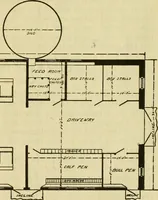 An illustration from Radford's practical barn plans : being a complete collection of practical, economical and common-sense plans of barns, out buildings and stock sheds :: :: :: (1909)