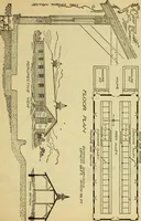 An illustration from Radford's practical barn plans : being a complete collection of practical, economical and common-sense plans of barns, out buildings and stock sheds :: :: :: (1909)