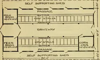 An illustration from Radford's practical barn plans : being a complete collection of practical, economical and common-sense plans of barns, out buildings and stock sheds :: :: :: (1909)