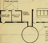 An illustration from Radford's practical barn plans : being a complete collection of practical, economical and common-sense plans of barns, out buildings and stock sheds :: :: :: (1909)