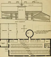 An illustration from Radford's practical barn plans : being a complete collection of practical, economical and common-sense plans of barns, out buildings and stock sheds :: :: :: (1909)