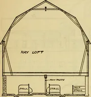 Picture 34 of 217 from Radford's practical barn plans : being a complete collection of practical, economical and common-sense plans of barns, out buildings and stock sheds :: :: :: (1909), leaf 34