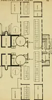 An illustration from Radford's practical barn plans : being a complete collection of practical, economical and common-sense plans of barns, out buildings and stock sheds :: :: :: (1909)