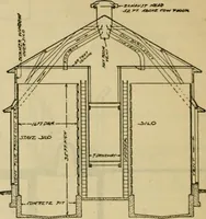 An illustration from Radford's practical barn plans : being a complete collection of practical, economical and common-sense plans of barns, out buildings and stock sheds :: :: :: (1909)