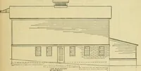 An illustration from Radford's practical barn plans : being a complete collection of practical, economical and common-sense plans of barns, out buildings and stock sheds :: :: :: (1909)