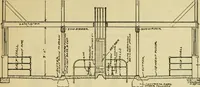 An illustration from Radford's practical barn plans : being a complete collection of practical, economical and common-sense plans of barns, out buildings and stock sheds :: :: :: (1909)