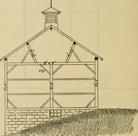 An illustration from Radford's practical barn plans : being a complete collection of practical, economical and common-sense plans of barns, out buildings and stock sheds :: :: :: (1909)