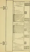 An illustration from Radford's practical barn plans : being a complete collection of practical, economical and common-sense plans of barns, out buildings and stock sheds :: :: :: (1909)