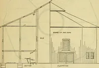 An illustration from Radford's practical barn plans : being a complete collection of practical, economical and common-sense plans of barns, out buildings and stock sheds :: :: :: (1909)