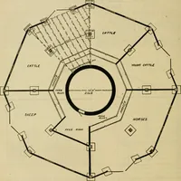 An illustration from Radford's practical barn plans : being a complete collection of practical, economical and common-sense plans of barns, out buildings and stock sheds :: :: :: (1909)