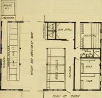 An illustration from Radford's practical barn plans : being a complete collection of practical, economical and common-sense plans of barns, out buildings and stock sheds :: :: :: (1909)