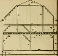 An illustration from Radford's practical barn plans : being a complete collection of practical, economical and common-sense plans of barns, out buildings and stock sheds :: :: :: (1909)