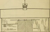 An illustration from Radford's practical barn plans : being a complete collection of practical, economical and common-sense plans of barns, out buildings and stock sheds :: :: :: (1909)