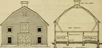 An illustration from Radford's practical barn plans : being a complete collection of practical, economical and common-sense plans of barns, out buildings and stock sheds :: :: :: (1909)