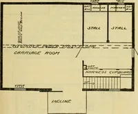 An illustration from Radford's practical barn plans : being a complete collection of practical, economical and common-sense plans of barns, out buildings and stock sheds :: :: :: (1909)