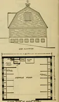 An illustration from Radford's practical barn plans : being a complete collection of practical, economical and common-sense plans of barns, out buildings and stock sheds :: :: :: (1909)