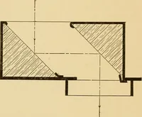 An illustration from Radiation from and the melting points of palladium and platinum (1907)