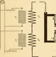 An illustration from Radiation from and the melting points of palladium and platinum (1907)
