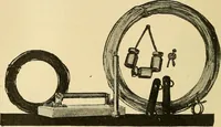 Picture 21 of 141 from Radio for everybody; being a popular guide to practical radio-phone reception and transmission and to the dot-and-dash reception and transmission of the radio telegraph, for the layman who wants to apply radio for his pleasure and profit without going into the special theories and the intricacies of the art (1922), leaf 115