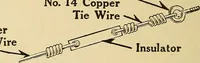 An illustration from Radio for everybody; being a popular guide to practical radio-phone reception and transmission and to the dot-and-dash reception and transmission of the radio telegraph, for the layman who wants to apply radio for his pleasure and profit without going into the special theories and the intricacies of the art (1922)