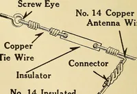 Picture 23 of 141 from Radio for everybody; being a popular guide to practical radio-phone reception and transmission and to the dot-and-dash reception and transmission of the radio telegraph, for the layman who wants to apply radio for his pleasure and profit without going into the special theories and the intricacies of the art (1922), leaf 117