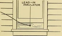 Picture 28 of 141 from Radio for everybody; being a popular guide to practical radio-phone reception and transmission and to the dot-and-dash reception and transmission of the radio telegraph, for the layman who wants to apply radio for his pleasure and profit without going into the special theories and the intricacies of the art (1922), leaf 122