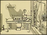 Picture 29 of 141 from Radio for everybody; being a popular guide to practical radio-phone reception and transmission and to the dot-and-dash reception and transmission of the radio telegraph, for the layman who wants to apply radio for his pleasure and profit without going into the special theories and the intricacies of the art (1922), leaf 124