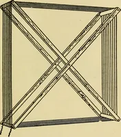 An illustration from Radio for everybody; being a popular guide to practical radio-phone reception and transmission and to the dot-and-dash reception and transmission of the radio telegraph, for the layman who wants to apply radio for his pleasure and profit without going into the special theories and the intricacies of the art (1922)