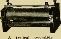 An illustration from Radio for everybody; being a popular guide to practical radio-phone reception and transmission and to the dot-and-dash reception and transmission of the radio telegraph, for the layman who wants to apply radio for his pleasure and profit without going into the special theories and the intricacies of the art (1922)