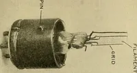 Picture 40 of 141 from Radio for everybody; being a popular guide to practical radio-phone reception and transmission and to the dot-and-dash reception and transmission of the radio telegraph, for the layman who wants to apply radio for his pleasure and profit without going into the special theories and the intricacies of the art (1922), leaf 138