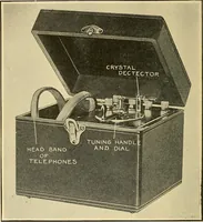 Picture 44 of 141 from Radio for everybody; being a popular guide to practical radio-phone reception and transmission and to the dot-and-dash reception and transmission of the radio telegraph, for the layman who wants to apply radio for his pleasure and profit without going into the special theories and the intricacies of the art (1922), leaf 143
