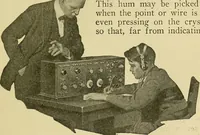 Picture 56 of 141 from Radio for everybody; being a popular guide to practical radio-phone reception and transmission and to the dot-and-dash reception and transmission of the radio telegraph, for the layman who wants to apply radio for his pleasure and profit without going into the special theories and the intricacies of the art (1922), leaf 164