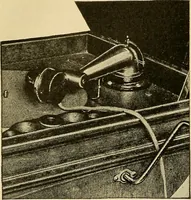 Picture 77 of 141 from Radio for everybody; being a popular guide to practical radio-phone reception and transmission and to the dot-and-dash reception and transmission of the radio telegraph, for the layman who wants to apply radio for his pleasure and profit without going into the special theories and the intricacies of the art (1922), leaf 211