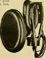 Picture 78 of 141 from Radio for everybody; being a popular guide to practical radio-phone reception and transmission and to the dot-and-dash reception and transmission of the radio telegraph, for the layman who wants to apply radio for his pleasure and profit without going into the special theories and the intricacies of the art (1922), leaf 212