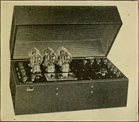 An illustration from Radio for everybody; being a popular guide to practical radio-phone reception and transmission and to the dot-and-dash reception and transmission of the radio telegraph, for the layman who wants to apply radio for his pleasure and profit without going into the special theories and the intricacies of the art (1922)